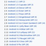 Android Versions