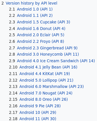 Android Versions List